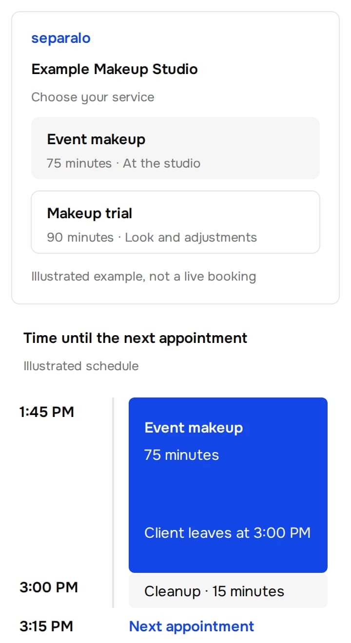 Illustrated makeup menu with a 75-minute event appointment and 90-minute trial. A proportional schedule shows makeup from 1:45 PM to 3:00 PM, cleanup until 3:15 PM and the next appointment afterward.